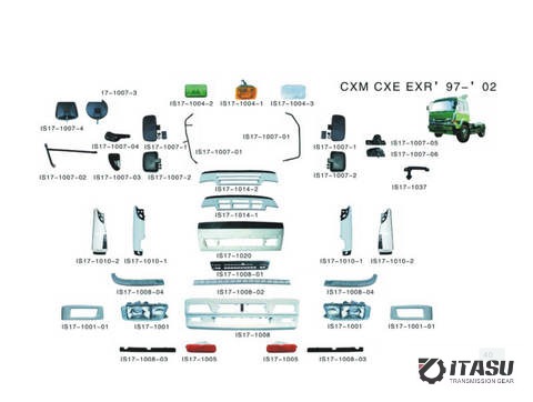 CXM CXE EXR 97-02 body parts