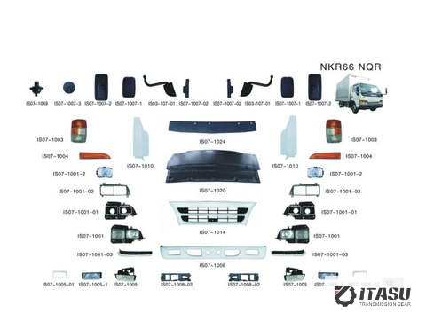 NKR66 NQR body parts