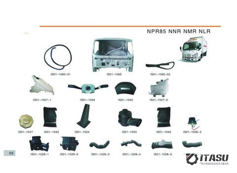 NPR85 NNR NMR body parts