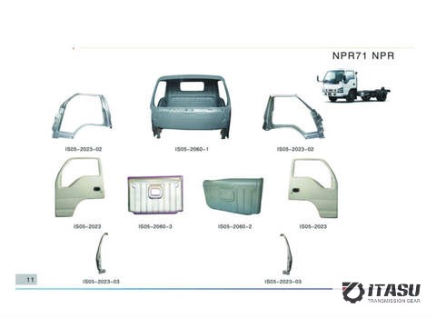 NPR71 NKR body parts