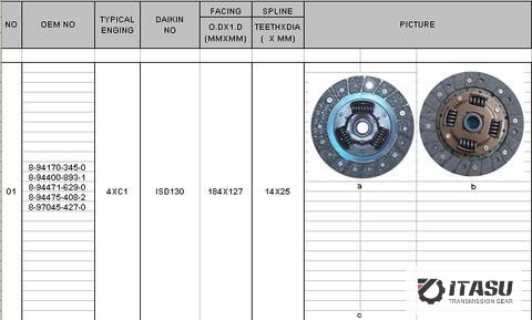 4XC1 8941703450 8944008931 8944716290 8944754082 8970454270 clutch driven disc assembly