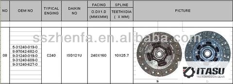 C240 9312406270 8970426820 5312400190 clutch driven disc assembly